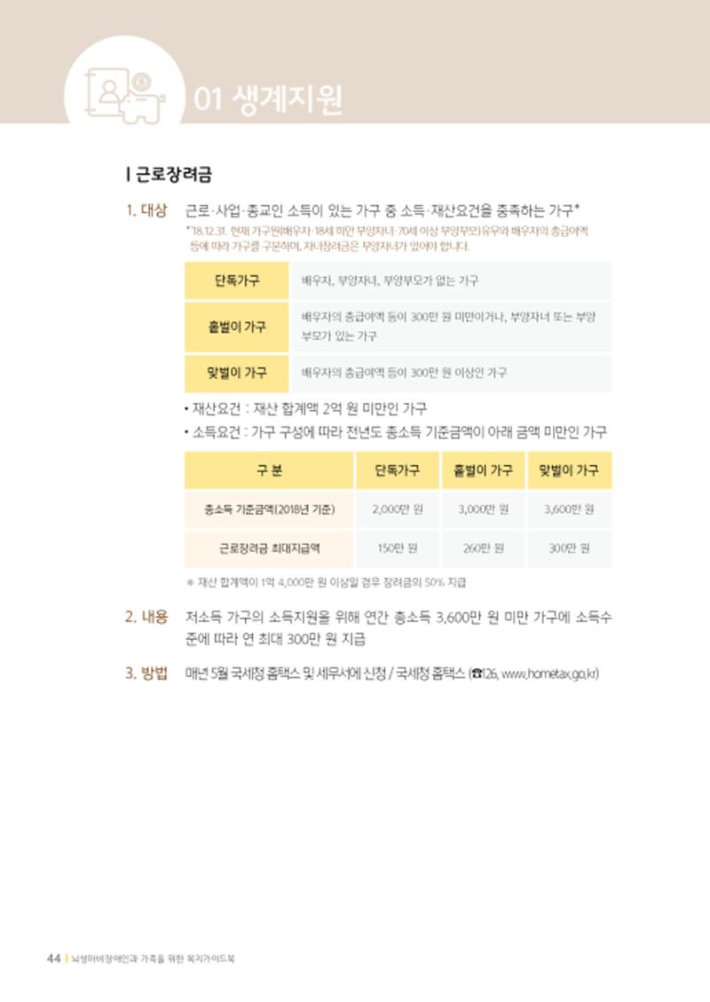 2020년 뇌성마비장애인과 가족을 위한 복지가이드북  43페이지