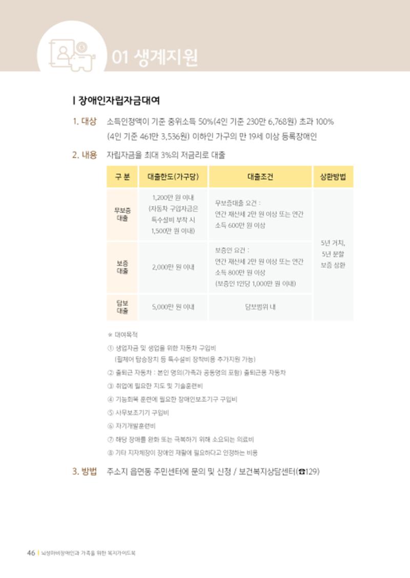 2020년 뇌성마비장애인과 가족을 위한 복지가이드북  45페이지
