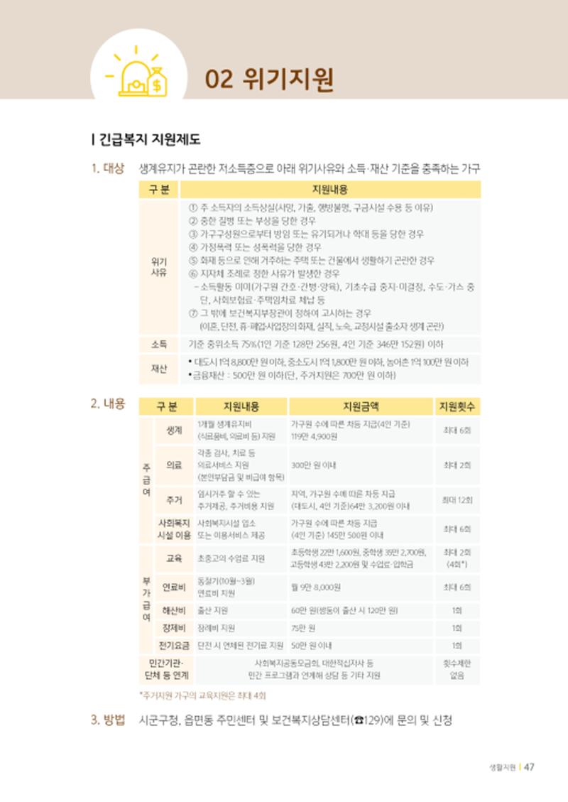 2020년 뇌성마비장애인과 가족을 위한 복지가이드북  46페이지