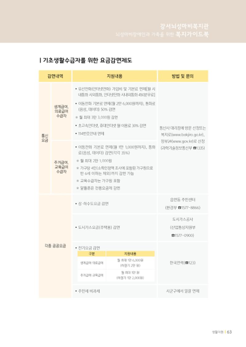 2020년 뇌성마비장애인과 가족을 위한 복지가이드북  62페이지