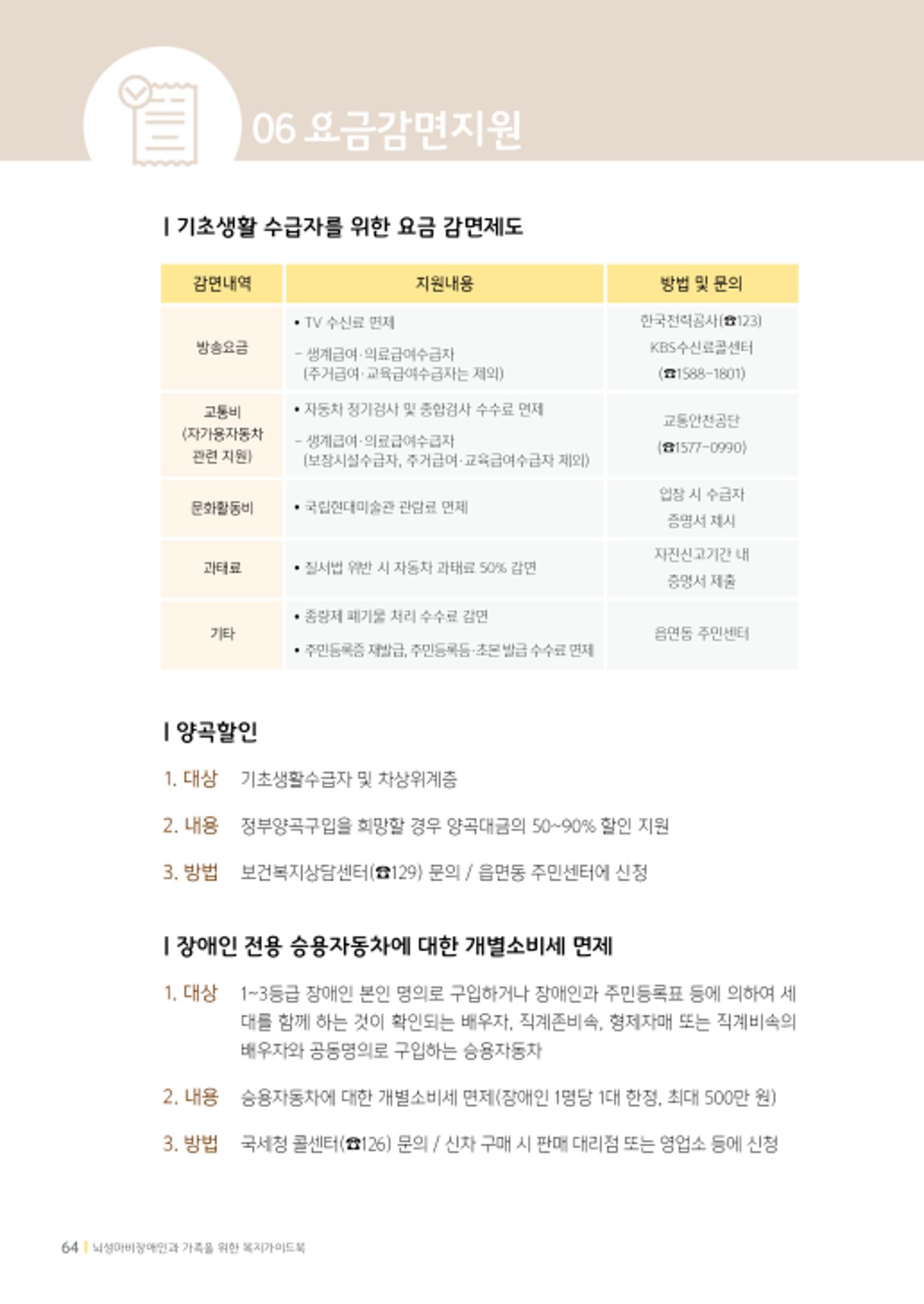 2020년 뇌성마비장애인과 가족을 위한 복지가이드북  63페이지