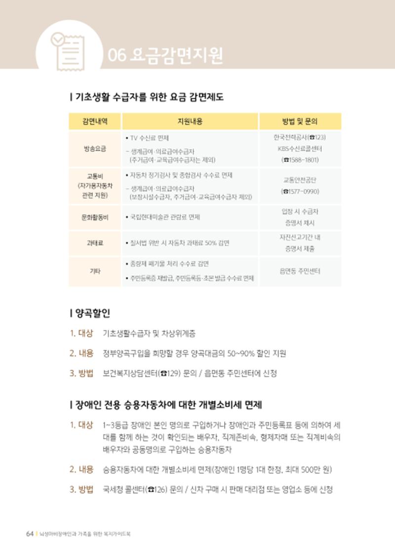 2020년 뇌성마비장애인과 가족을 위한 복지가이드북  63페이지