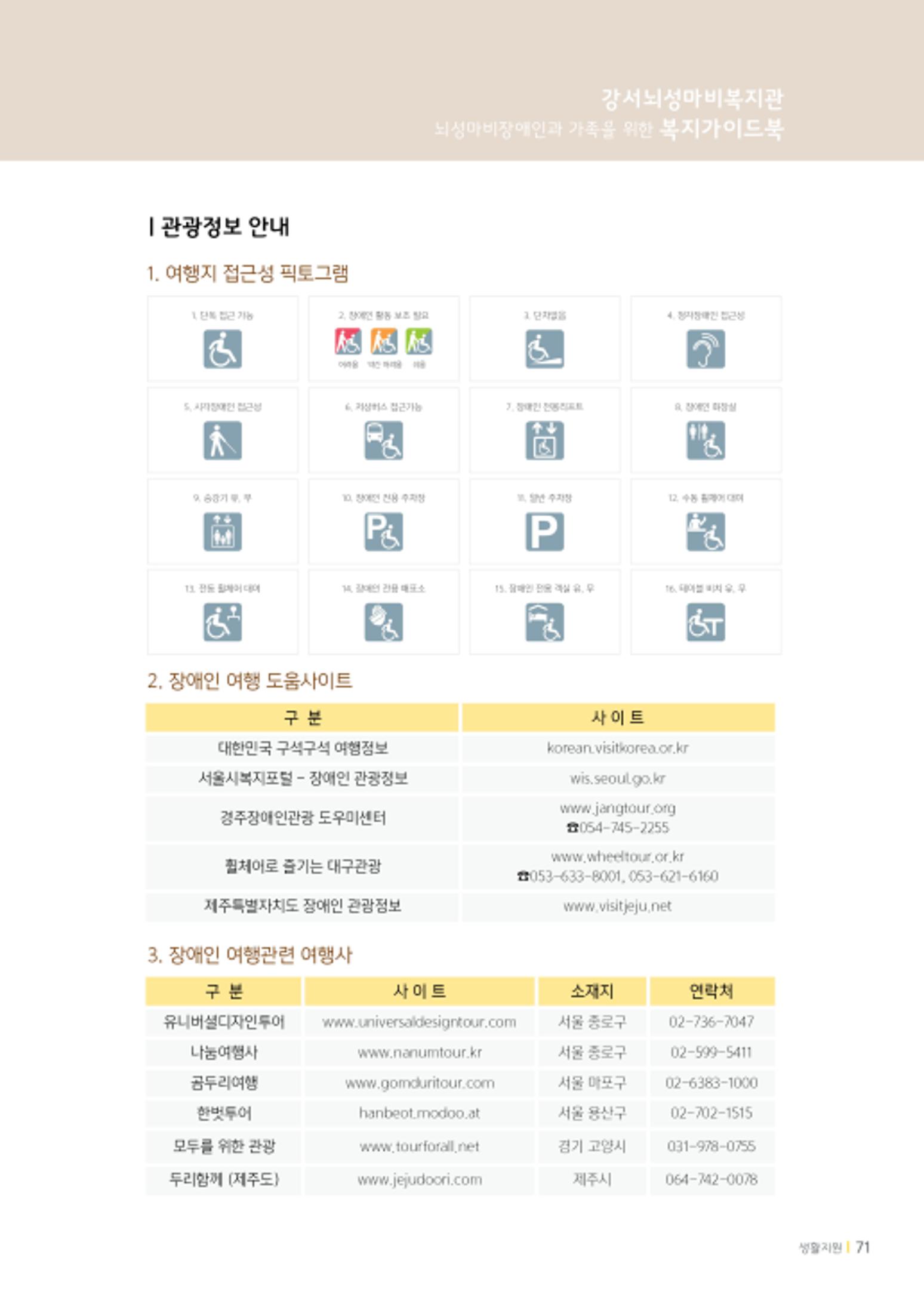 2020년 뇌성마비장애인과 가족을 위한 복지가이드북  70페이지