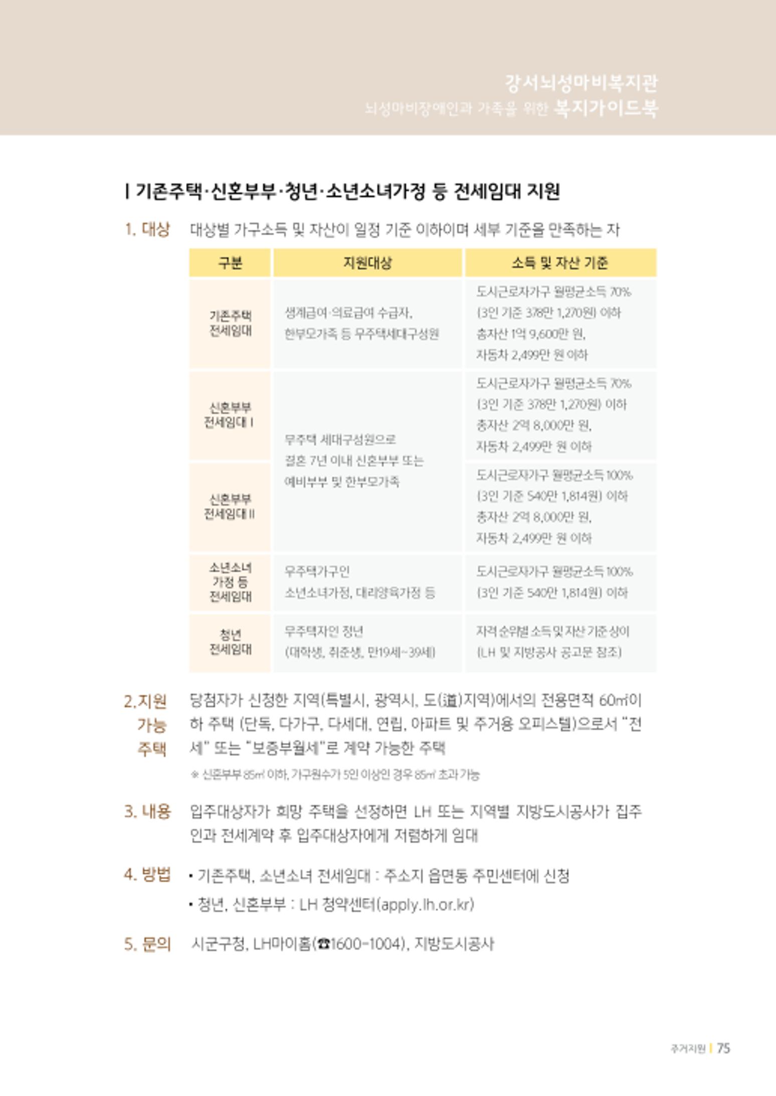 2020년 뇌성마비장애인과 가족을 위한 복지가이드북  74페이지
