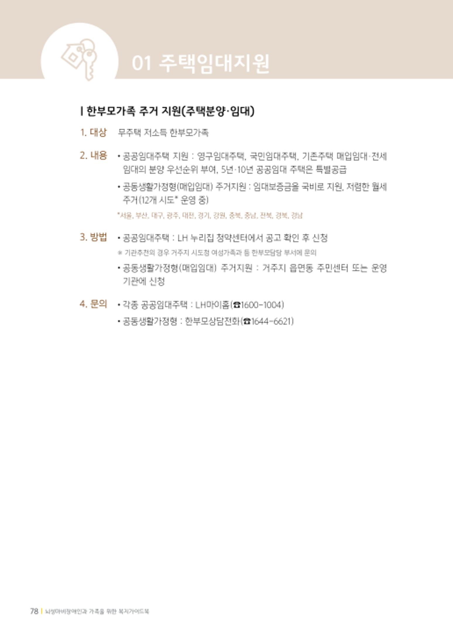 2020년 뇌성마비장애인과 가족을 위한 복지가이드북  77페이지