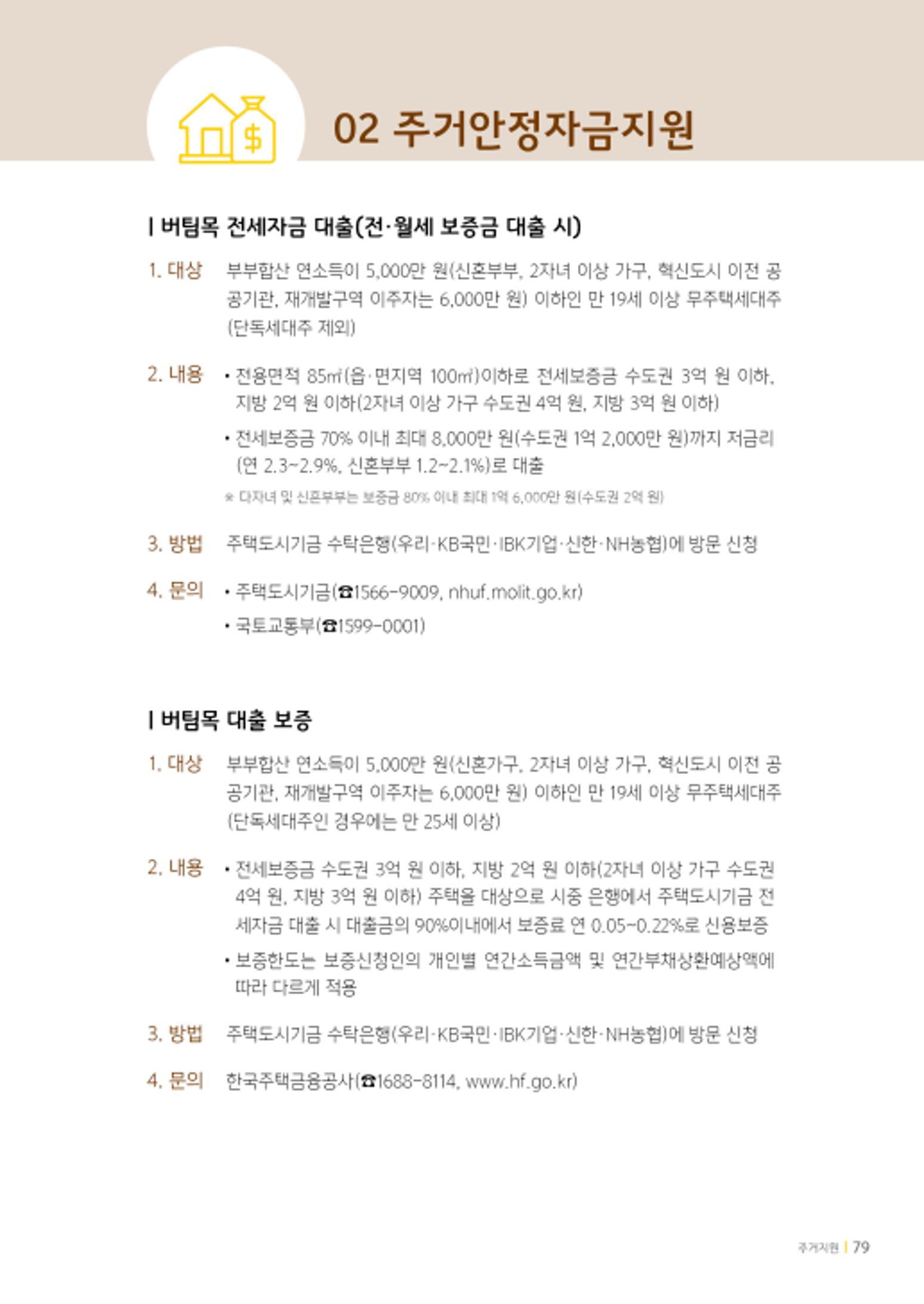2020년 뇌성마비장애인과 가족을 위한 복지가이드북  78페이지