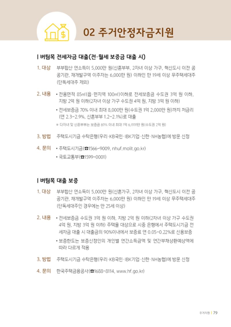 2020년 뇌성마비장애인과 가족을 위한 복지가이드북  78페이지