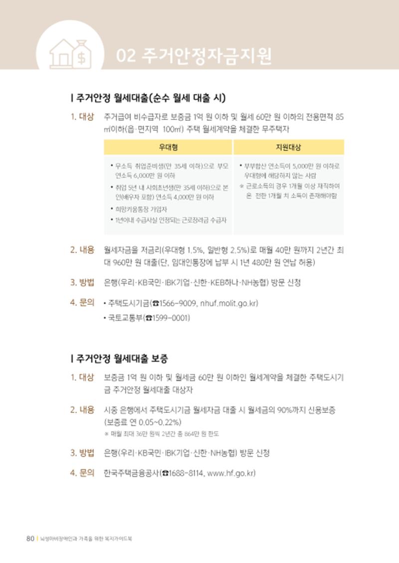 2020년 뇌성마비장애인과 가족을 위한 복지가이드북  79페이지