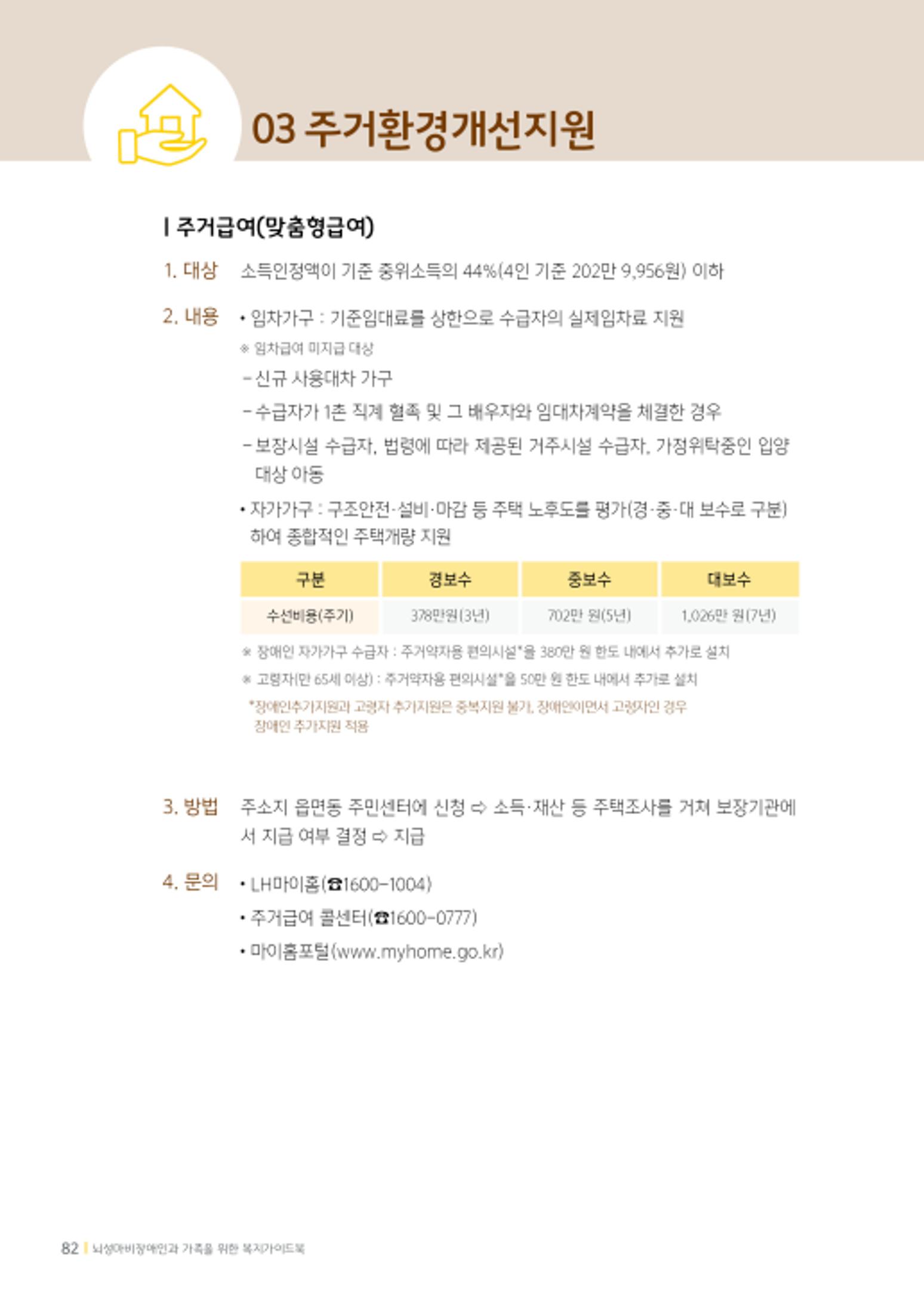2020년 뇌성마비장애인과 가족을 위한 복지가이드북  81페이지