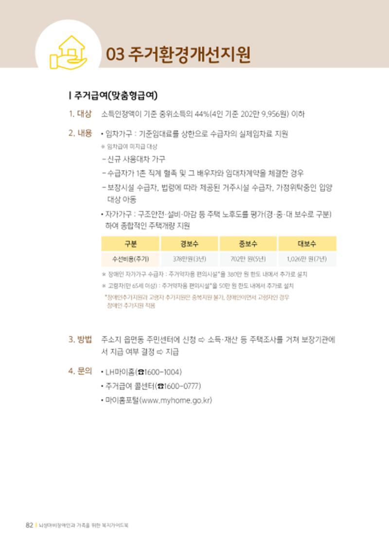 2020년 뇌성마비장애인과 가족을 위한 복지가이드북  81페이지