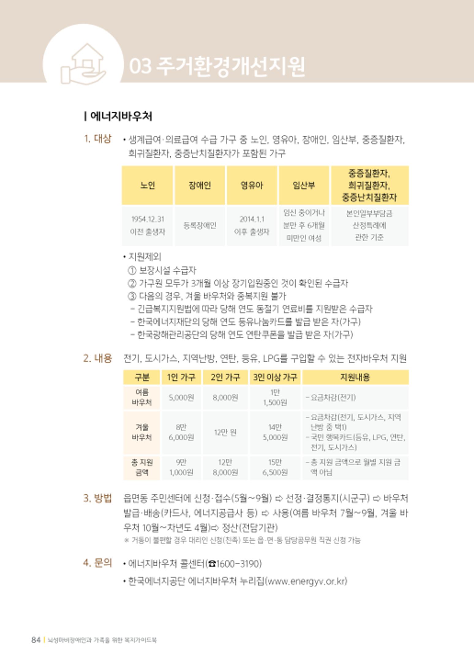 2020년 뇌성마비장애인과 가족을 위한 복지가이드북  83페이지
