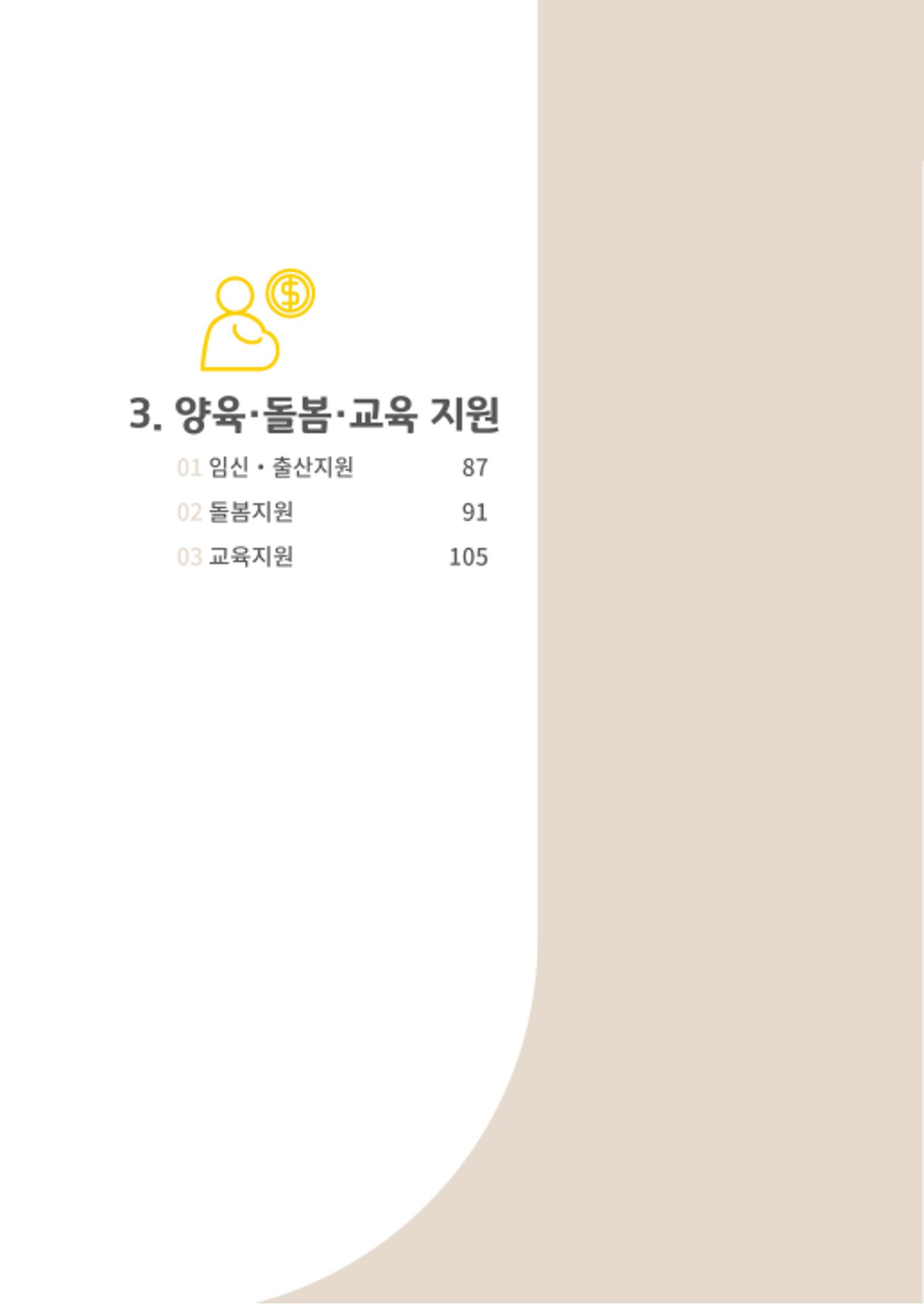 2020년 뇌성마비장애인과 가족을 위한 복지가이드북  85페이지