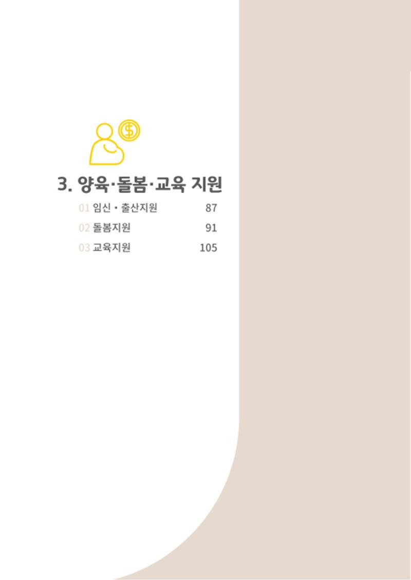 2020년 뇌성마비장애인과 가족을 위한 복지가이드북  85페이지