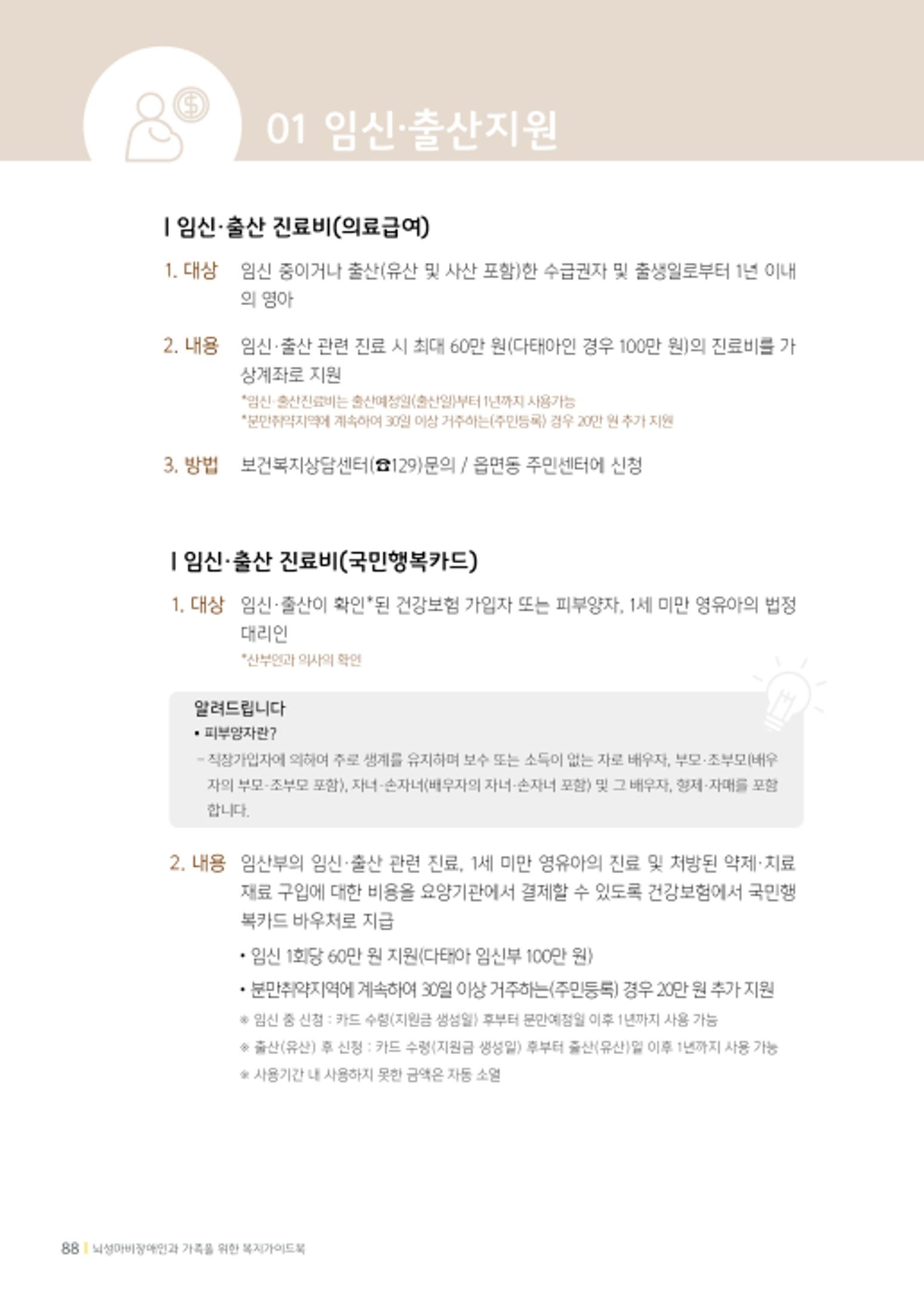 2020년 뇌성마비장애인과 가족을 위한 복지가이드북  87페이지
