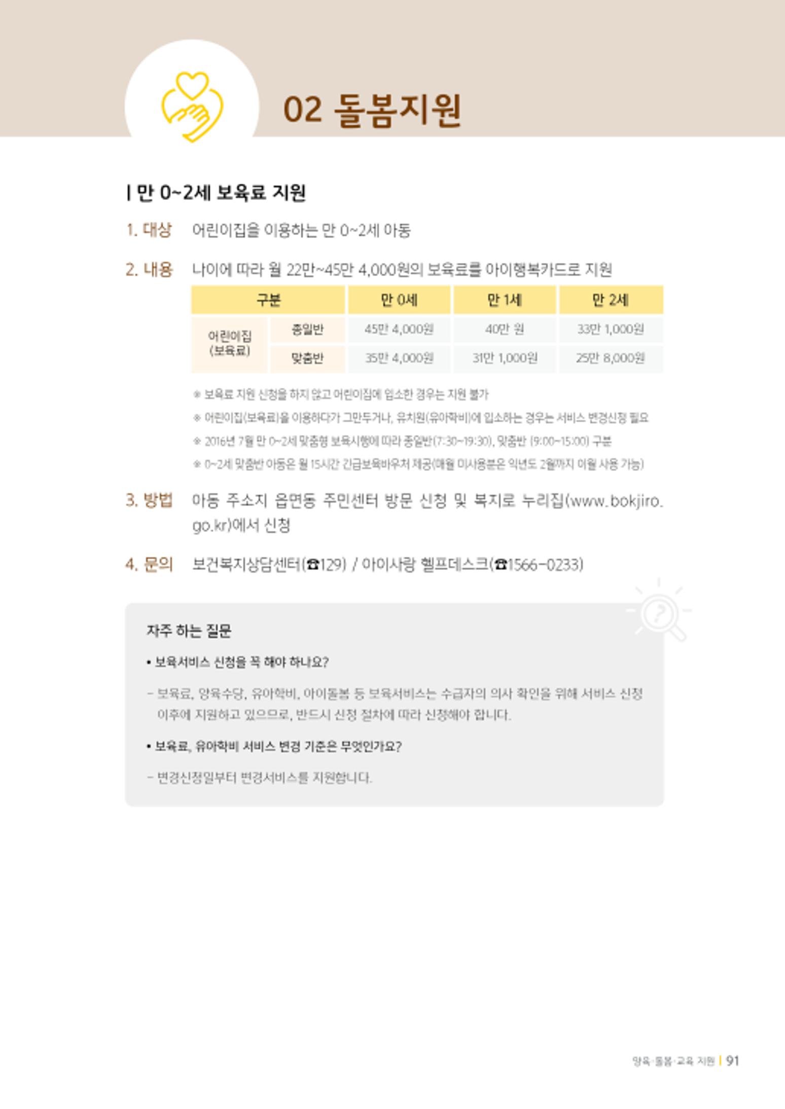 2020년 뇌성마비장애인과 가족을 위한 복지가이드북  90페이지