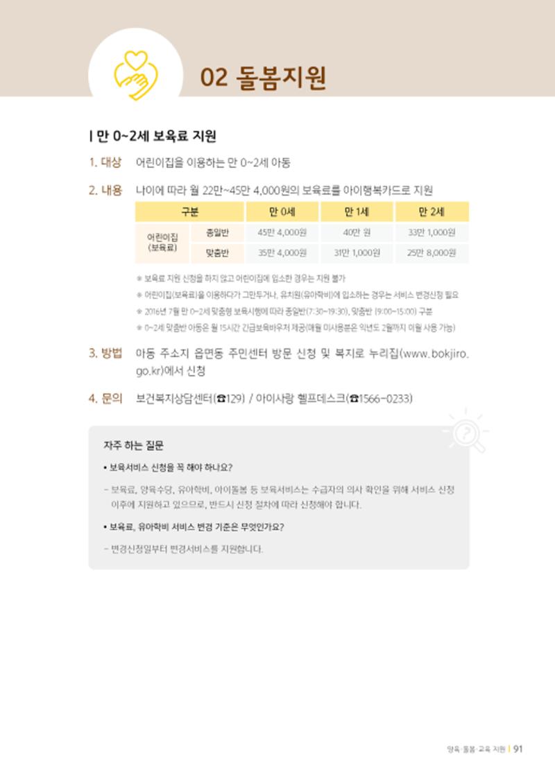 2020년 뇌성마비장애인과 가족을 위한 복지가이드북  90페이지