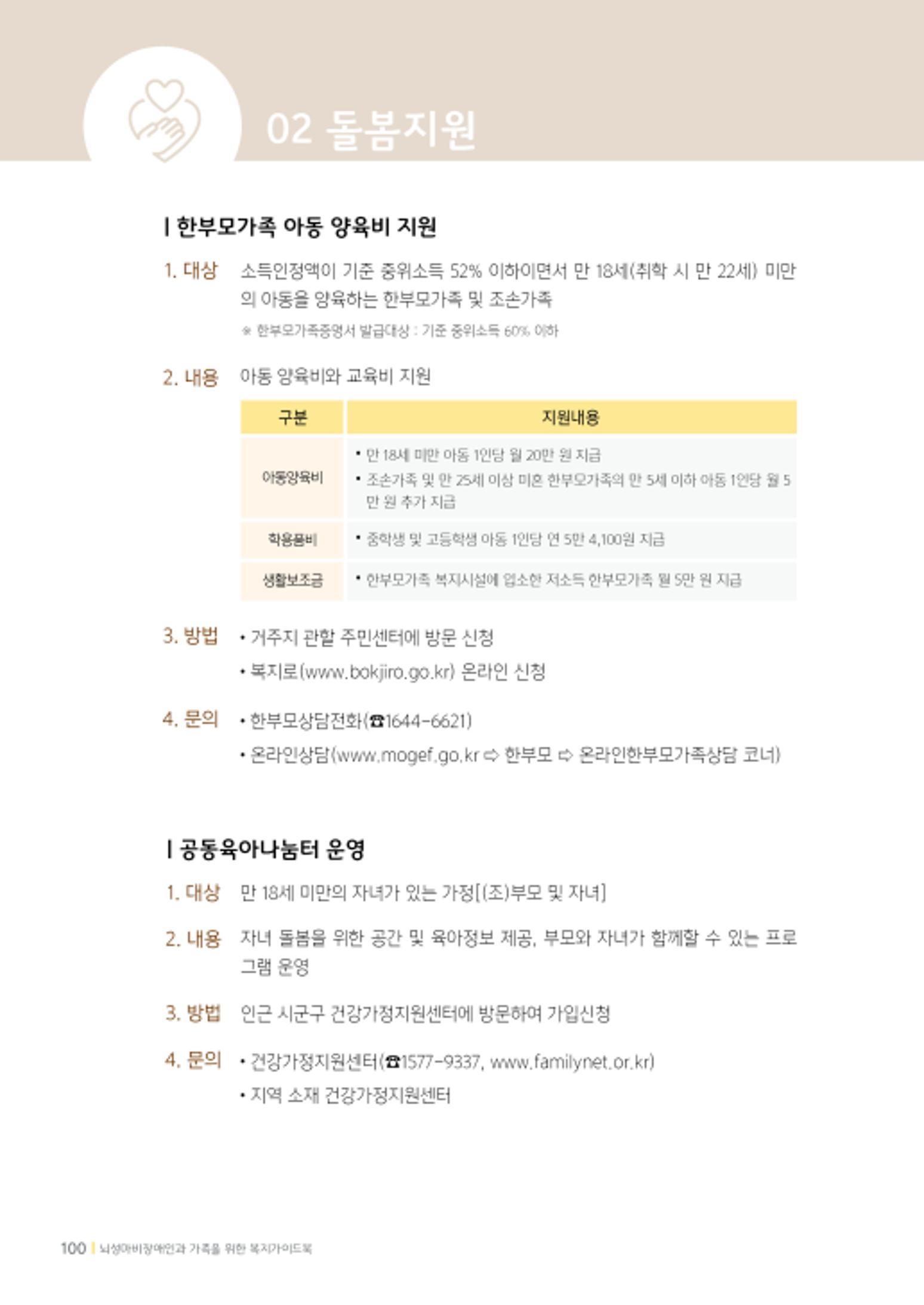 2020년 뇌성마비장애인과 가족을 위한 복지가이드북  99페이지