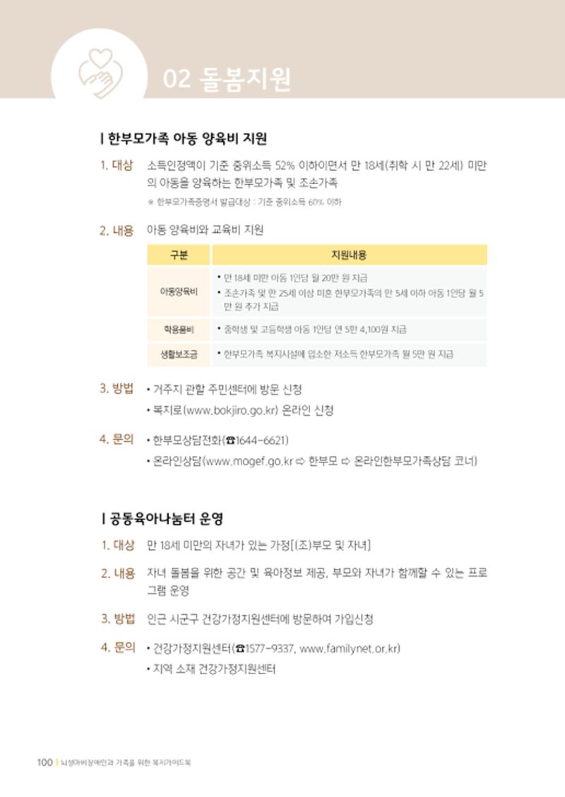 2020년 뇌성마비장애인과 가족을 위한 복지가이드북  99페이지