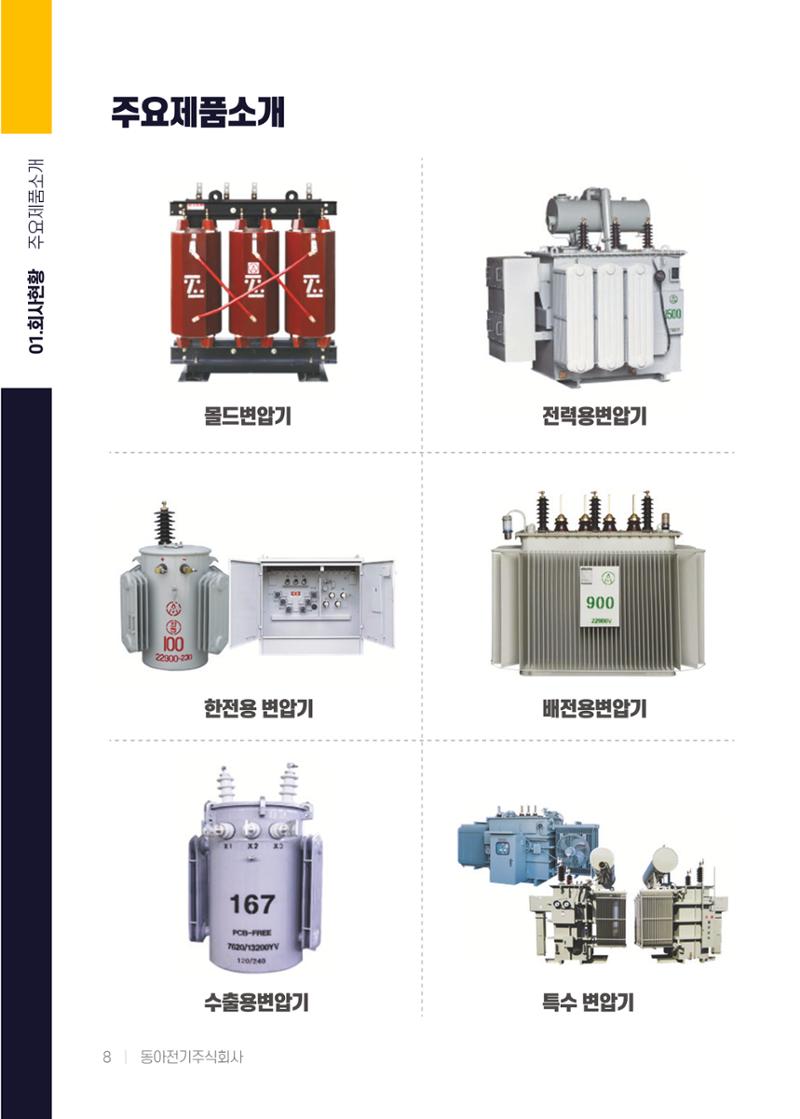 동아전기 지명원 10페이지