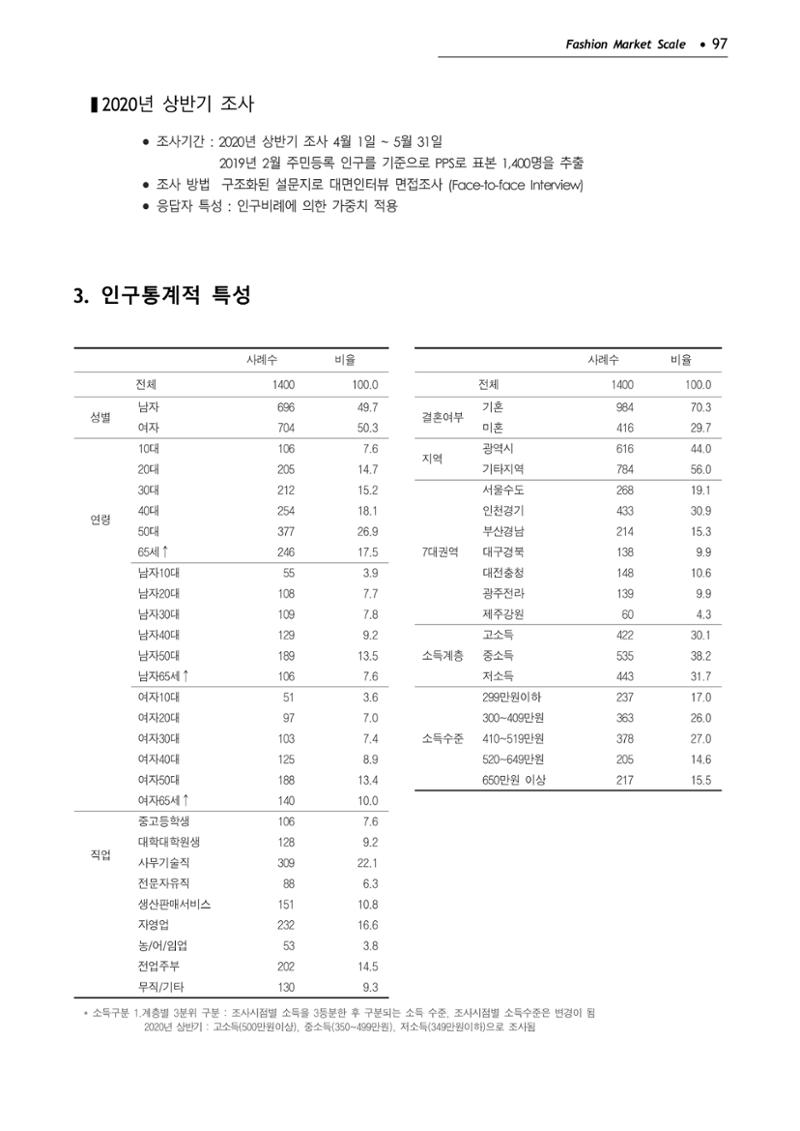KFI 2020 상반기 통계보고서 101페이지