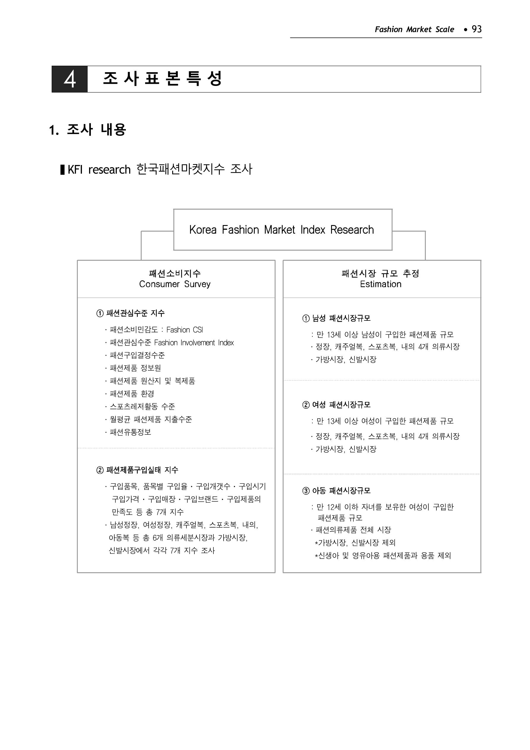 KFI 2020 상반기 통계보고서 97페이지