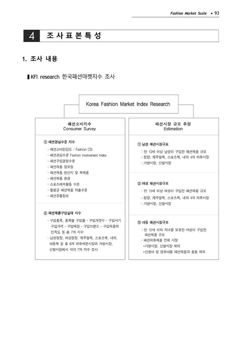 KFI 2020 상반기 통계보고서 97페이지