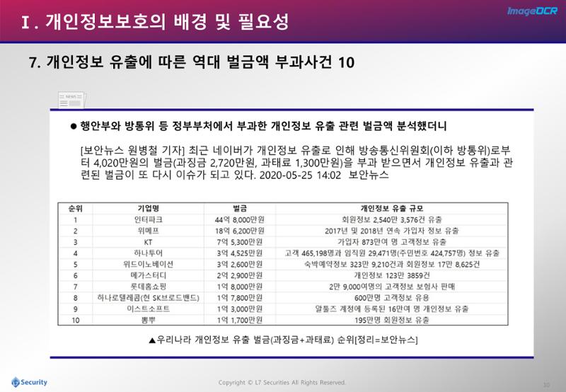 이미지개인정보추출및필터링소개자료 10페이지