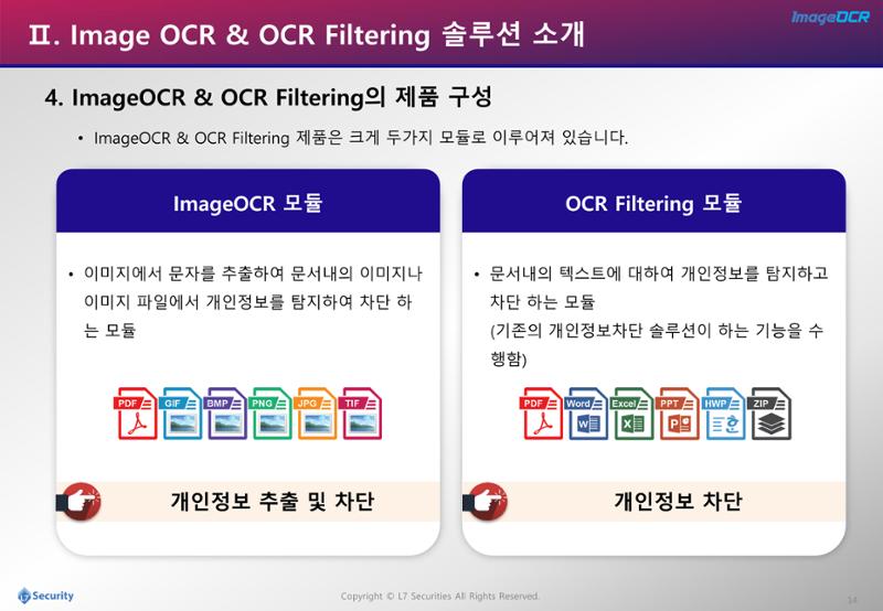 이미지개인정보추출및필터링소개자료 14페이지