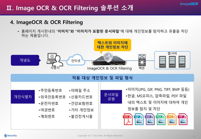 이미지개인정보추출및필터링소개자료 15페이지