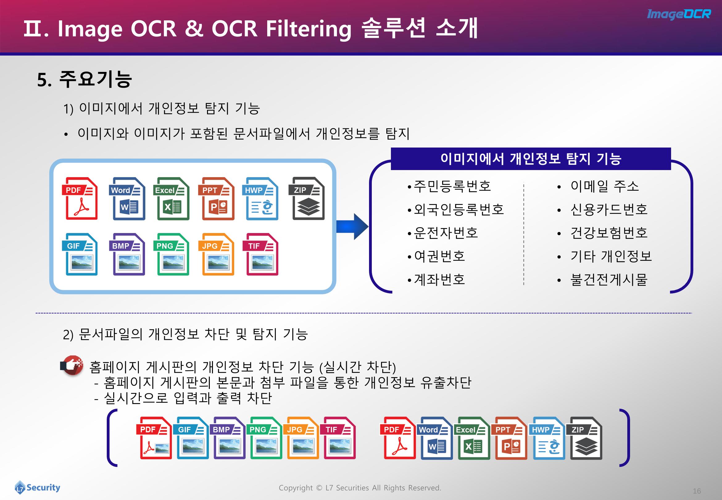 이미지개인정보추출및필터링소개자료 16페이지