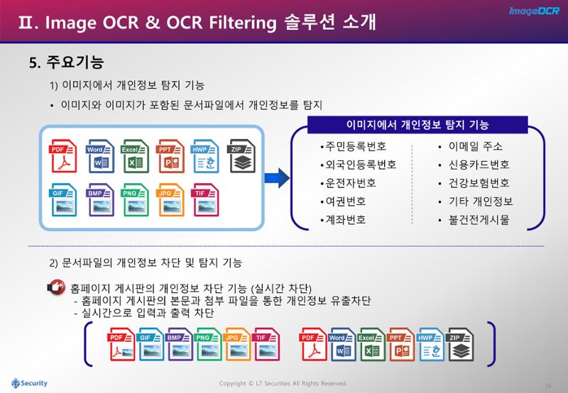 이미지개인정보추출및필터링소개자료 16페이지