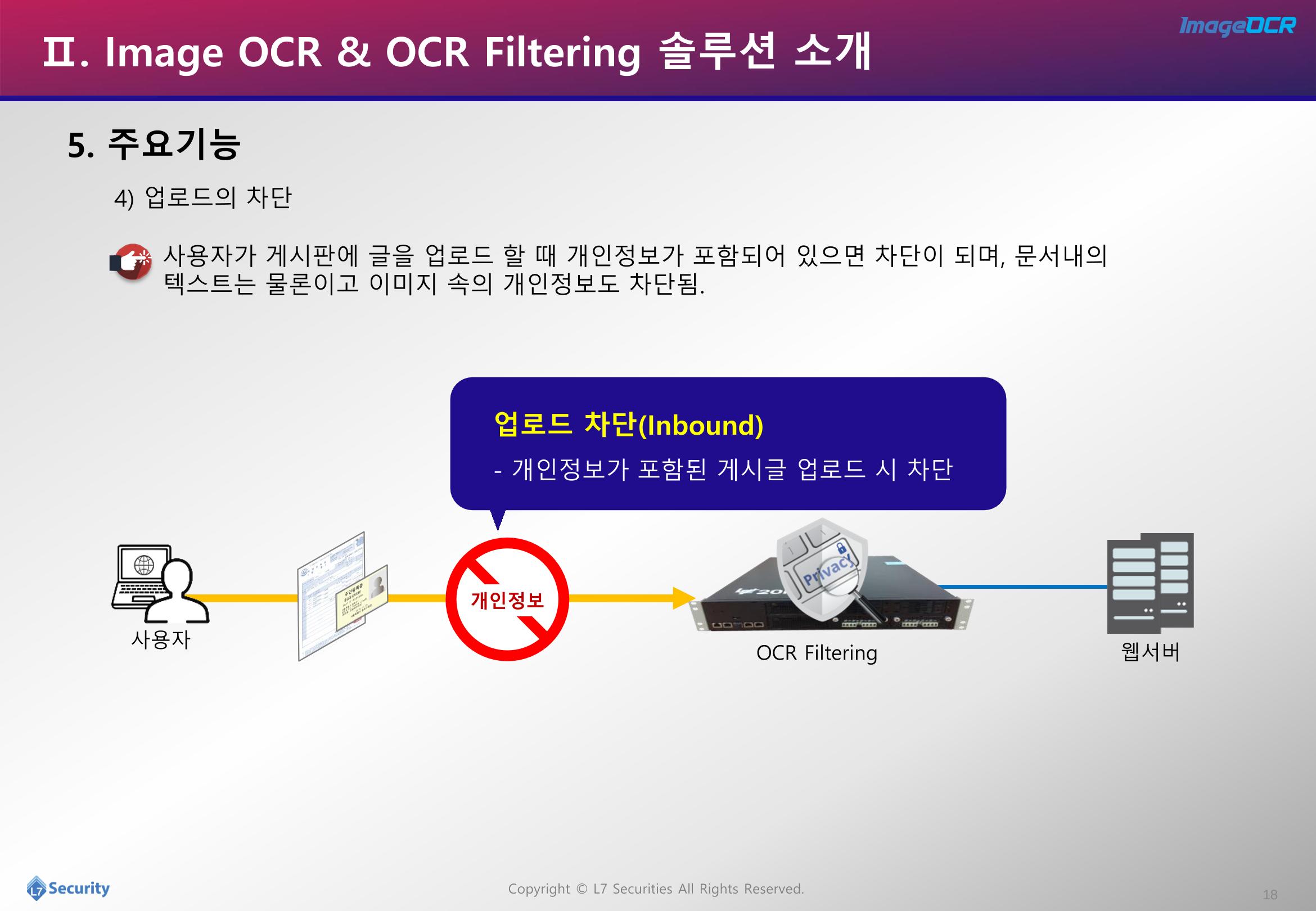 이미지개인정보추출및필터링소개자료 18페이지