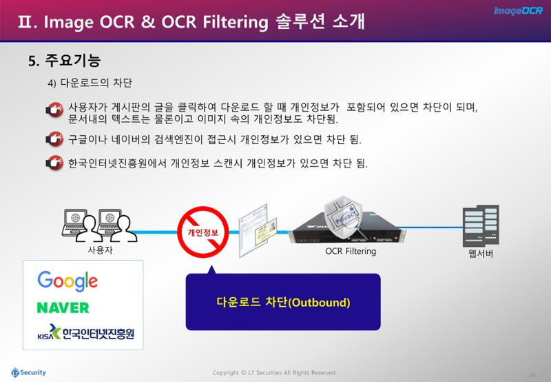 이미지개인정보추출및필터링소개자료 19페이지