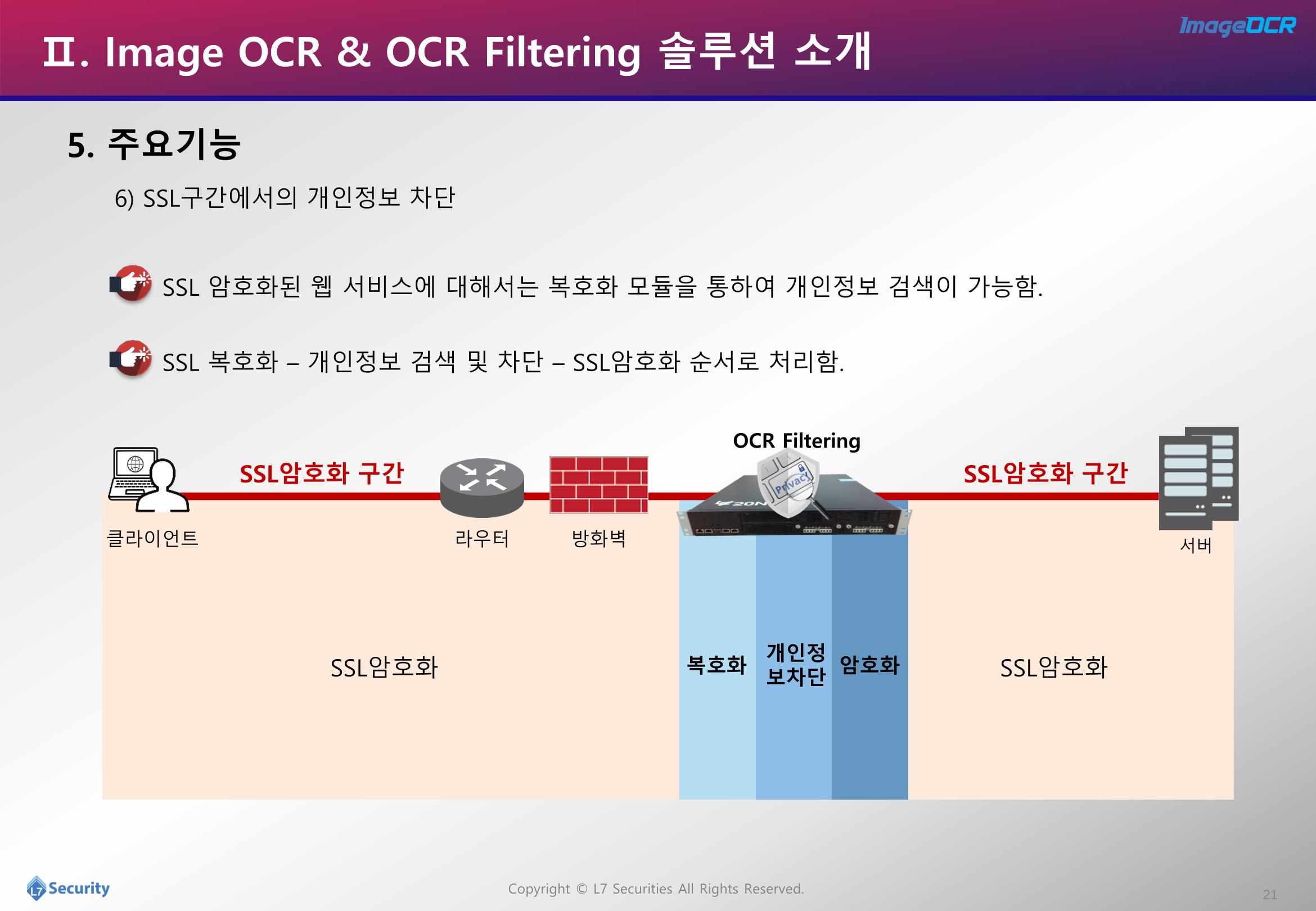 이미지개인정보추출및필터링소개자료 21페이지