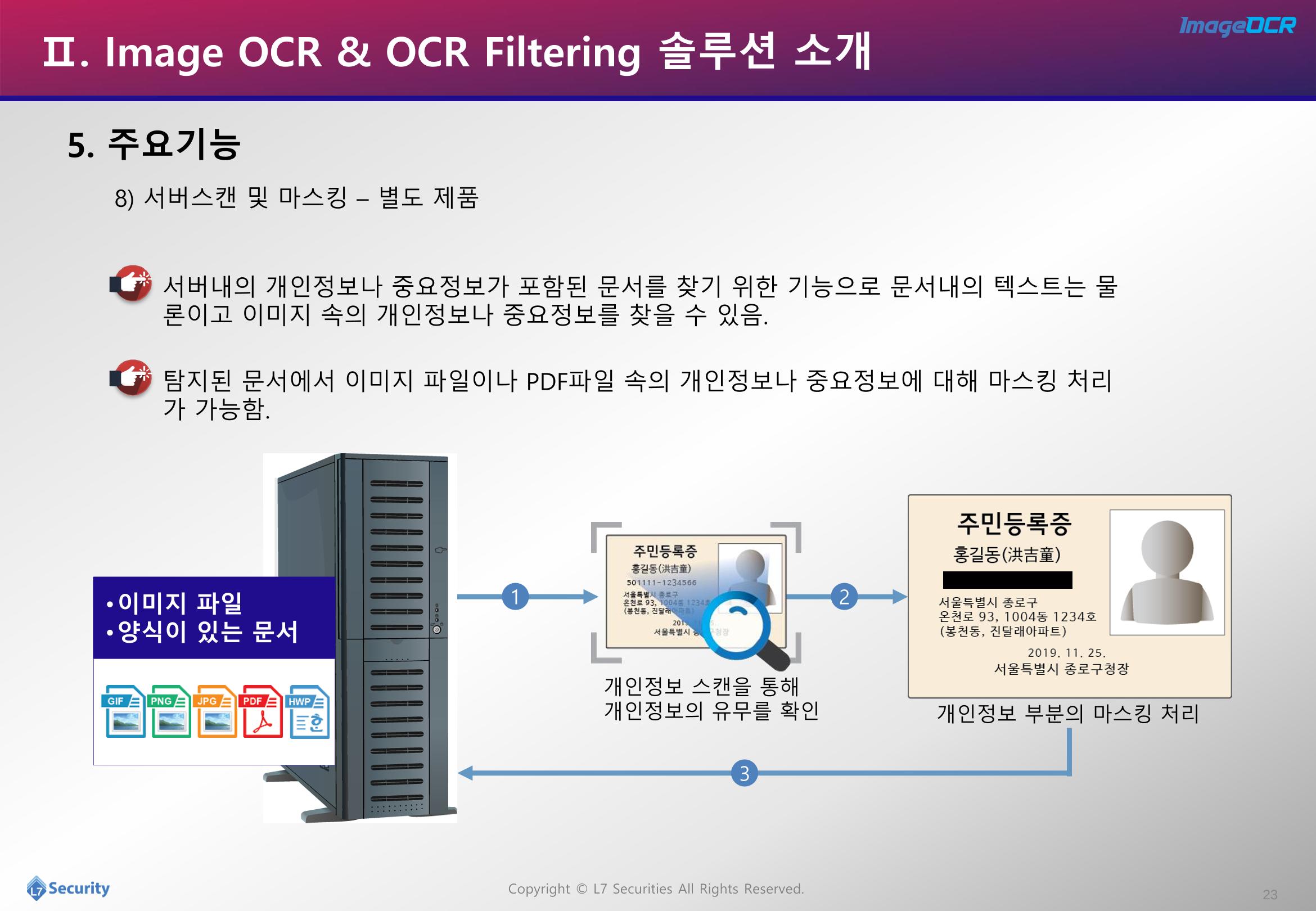 이미지개인정보추출및필터링소개자료 23페이지