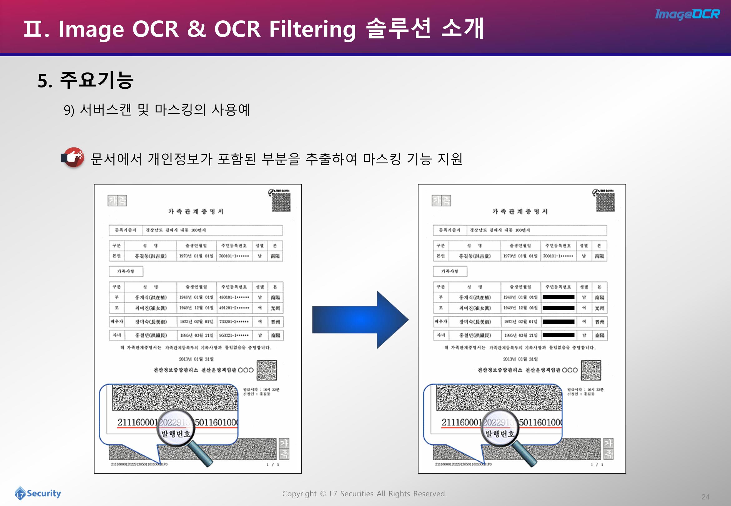 이미지개인정보추출및필터링소개자료 24페이지