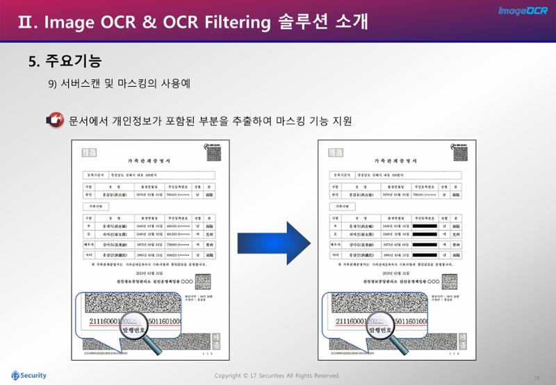 이미지개인정보추출및필터링소개자료 24페이지