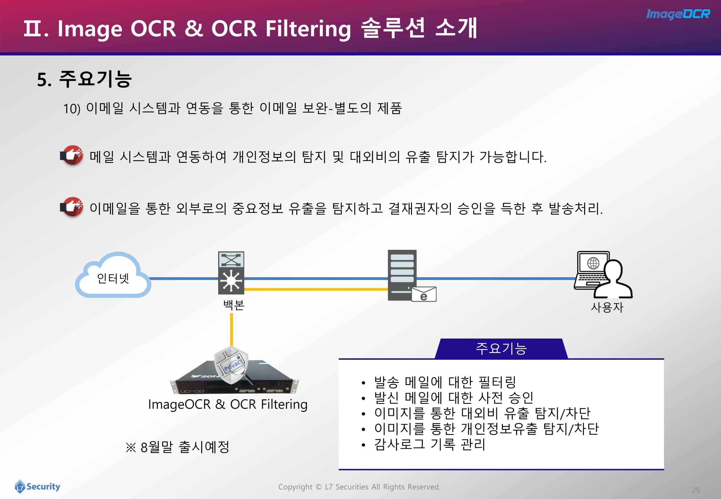 이미지개인정보추출및필터링소개자료 25페이지