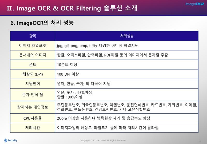 이미지개인정보추출및필터링소개자료 27페이지