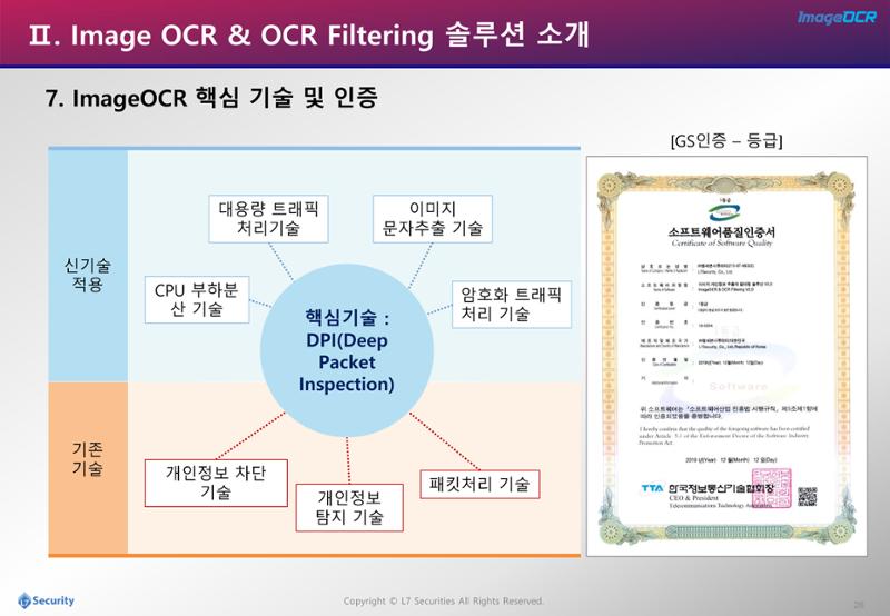이미지개인정보추출및필터링소개자료 28페이지