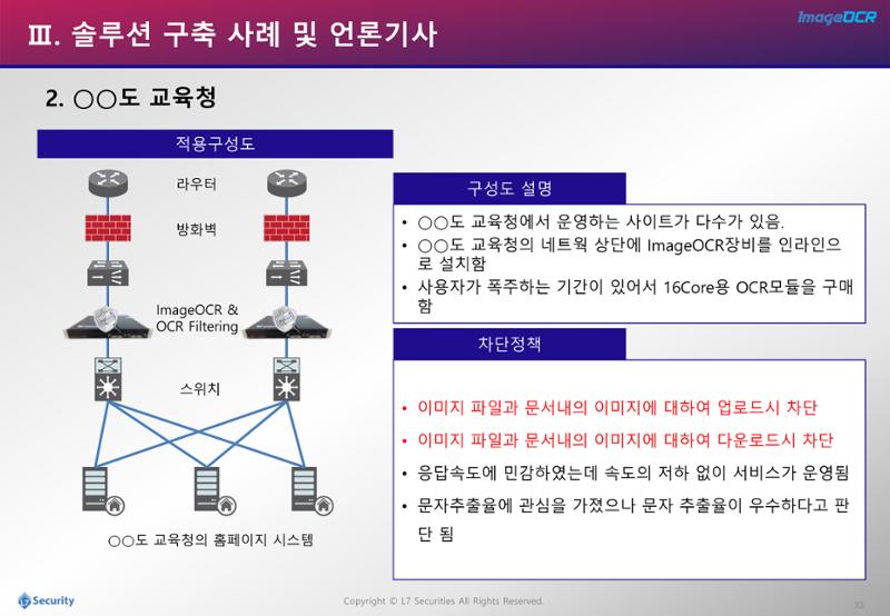 이미지개인정보추출및필터링소개자료 33페이지