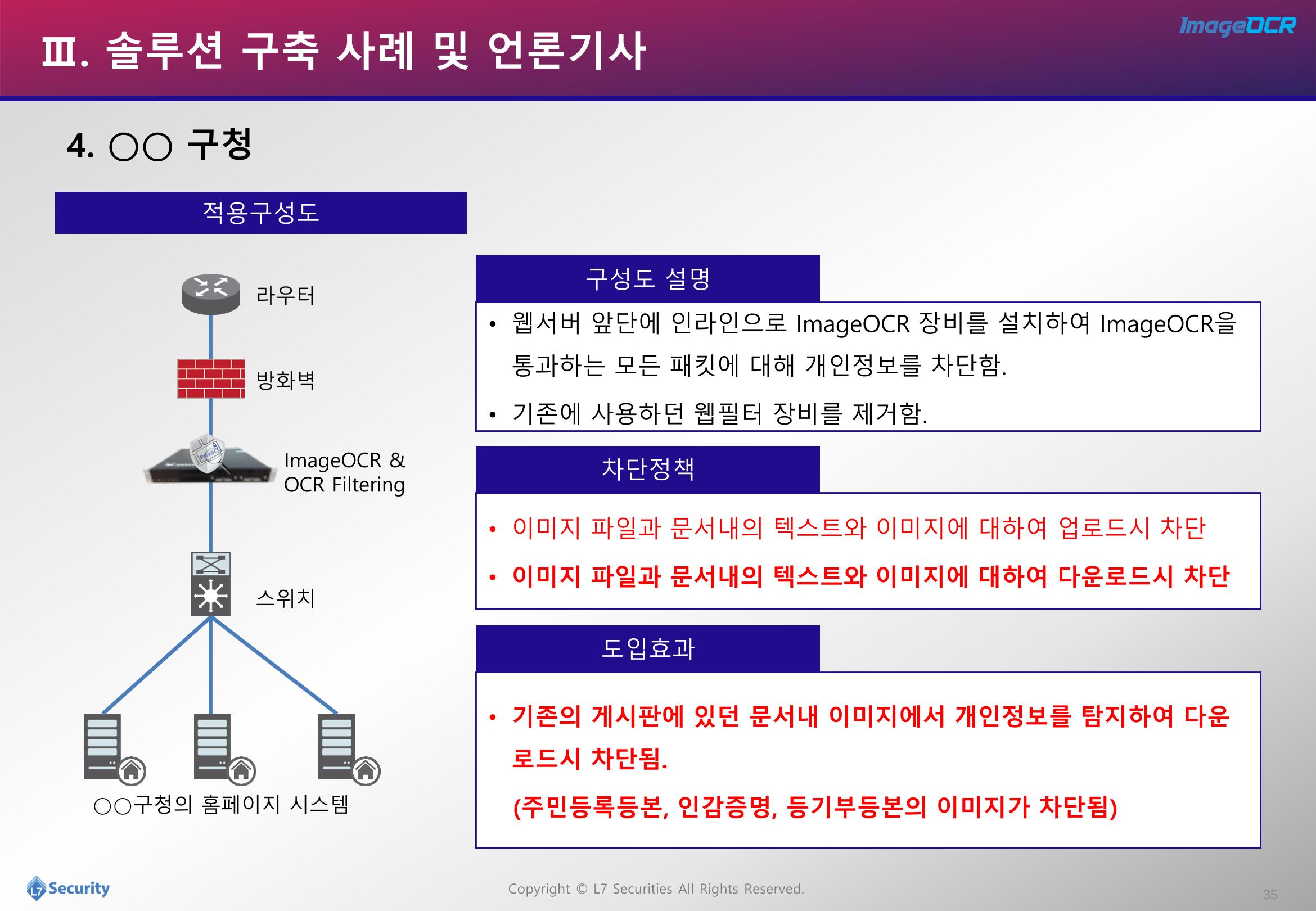 이미지개인정보추출및필터링소개자료 35페이지