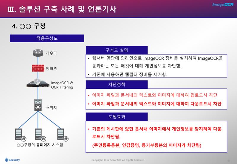 이미지개인정보추출및필터링소개자료 35페이지