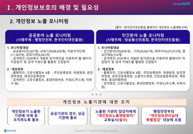 이미지개인정보추출및필터링소개자료 4페이지