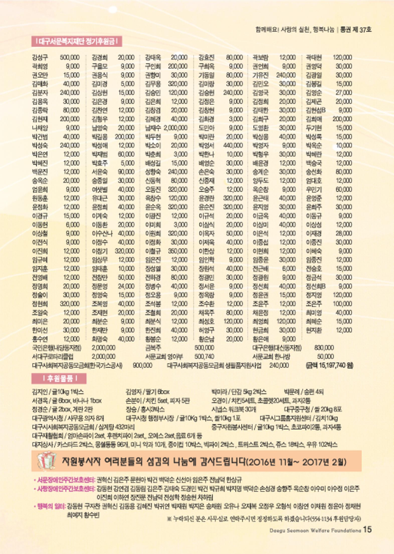 대구서문복지재단 희망37호 15페이지