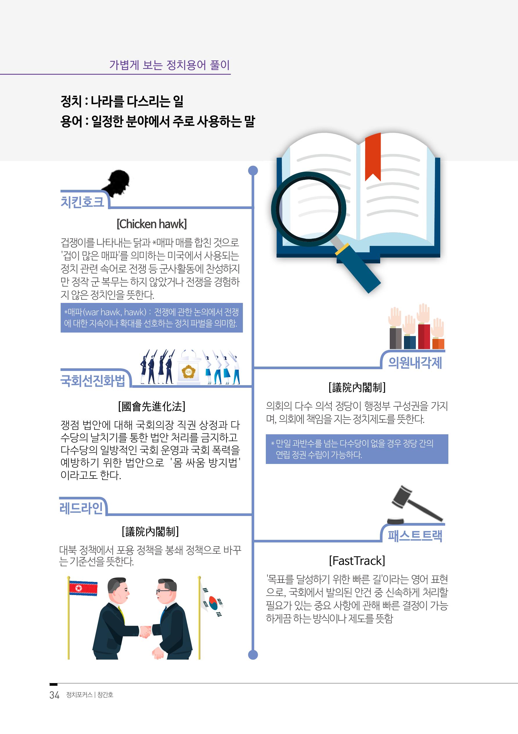 월간 정치포커스 38페이지