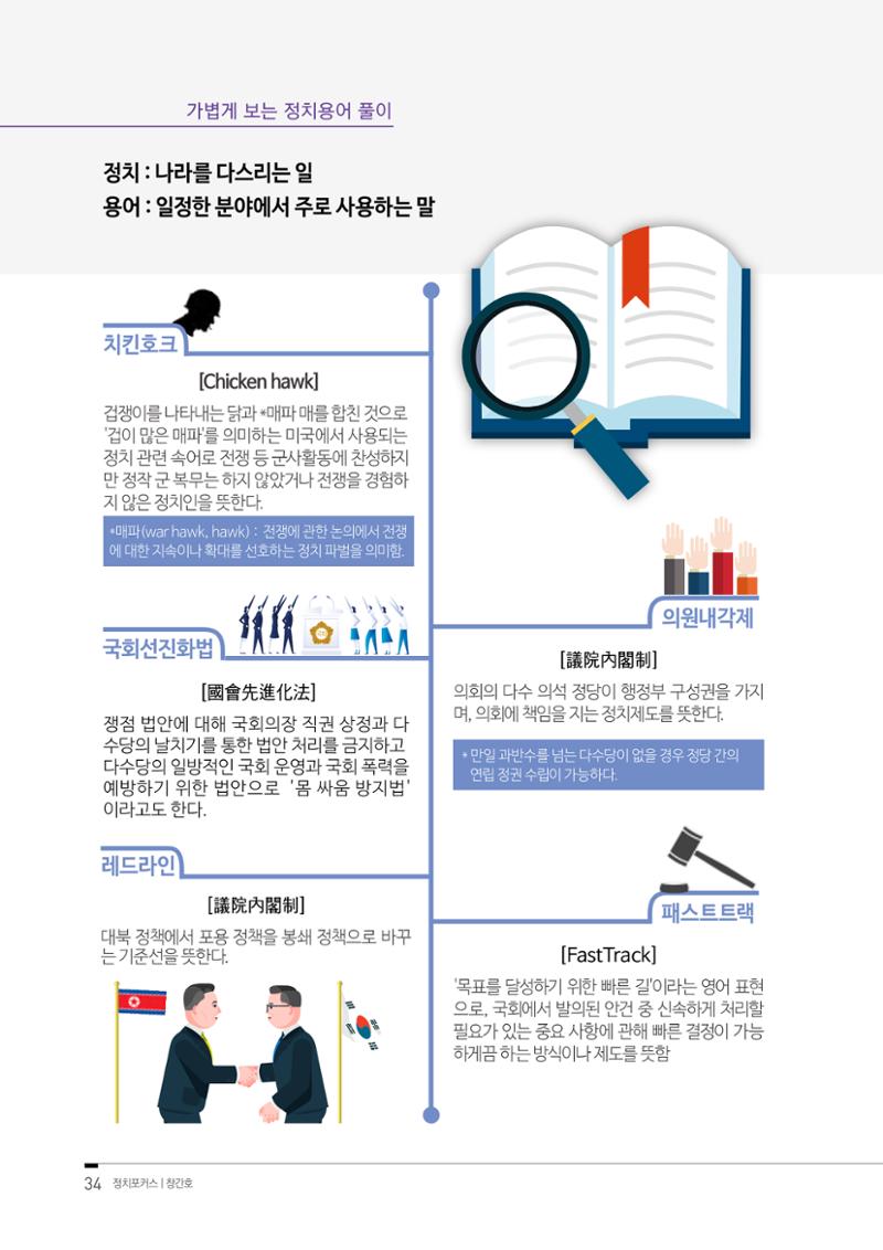 월간 정치포커스 38페이지