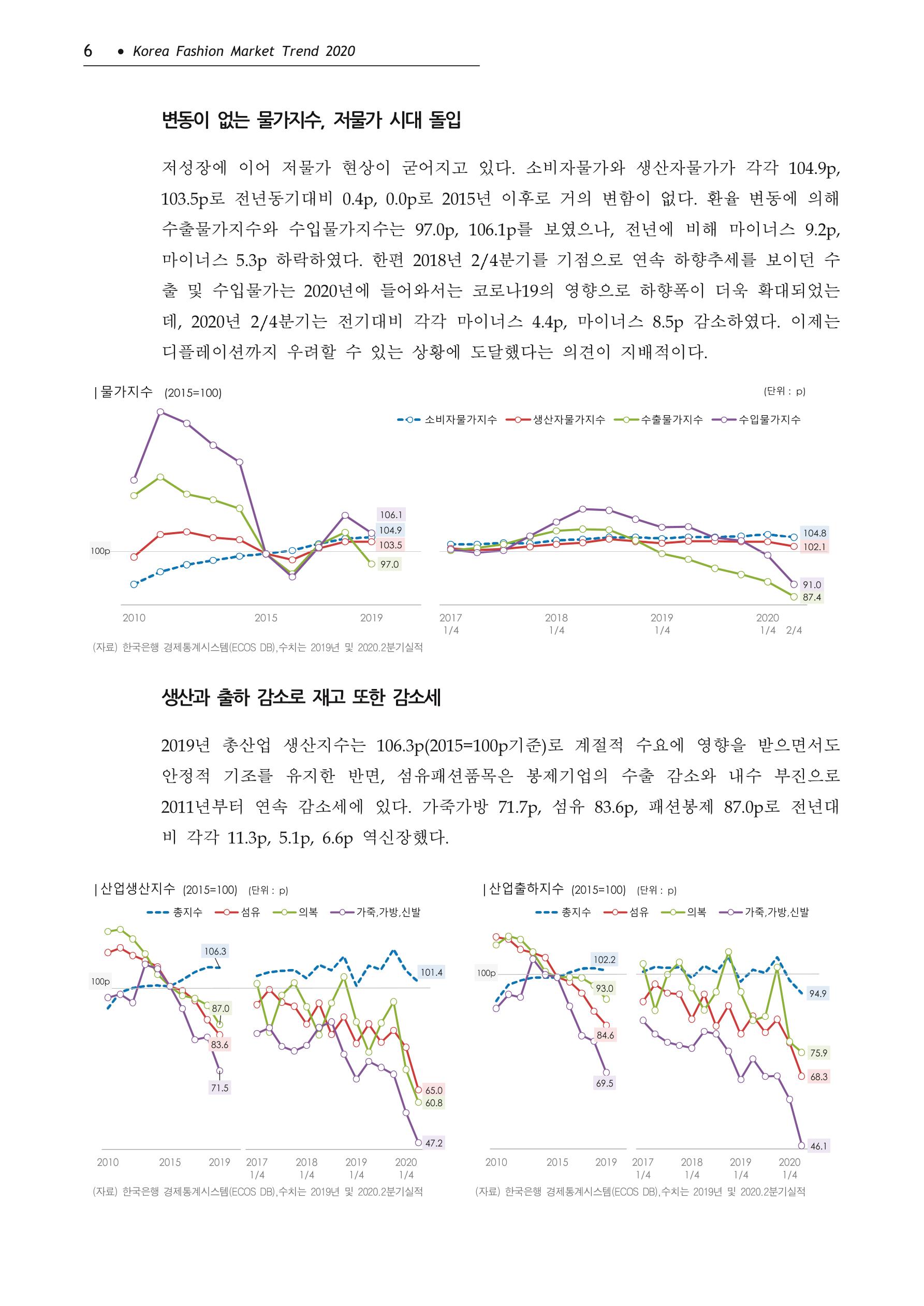Korea Fashion Market Trend 2020 상반기 결과보고서 10페이지