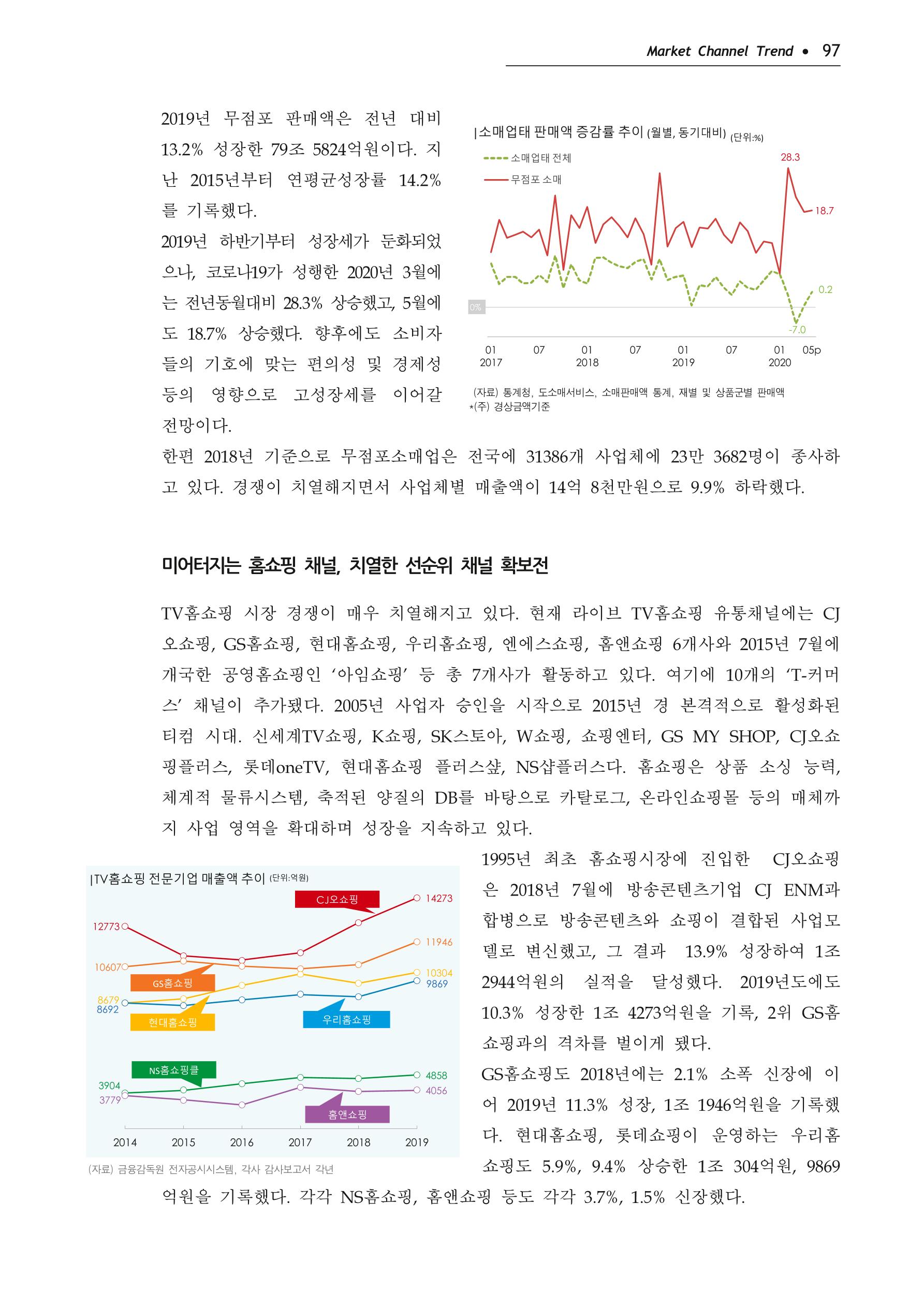 Korea Fashion Market Trend 2020 상반기 결과보고서 101페이지