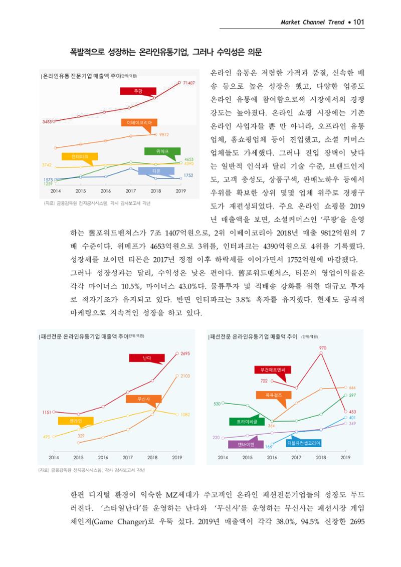 Korea Fashion Market Trend 2020 상반기 결과보고서 105페이지
